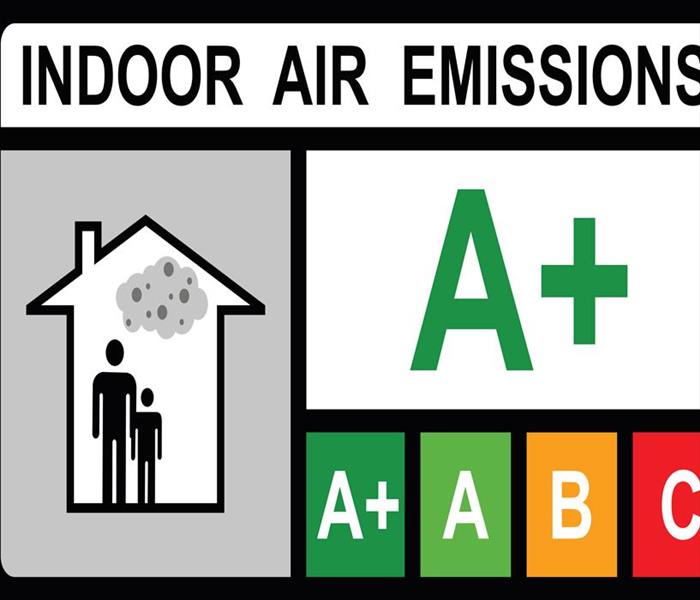 graphic of indoor air emissions